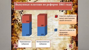 ВЫКУПНЫЕ ПЛАТЕЖИ. ТЕРМИНЫ И ПОНЯТИЯ ИСТОРИИ РОССИИ В 9М КЛАССЕ   8йv9KL TERM Истор