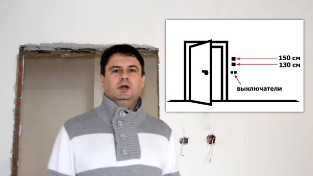 Где лучше размещать пульт управления приточной вентиляцией?