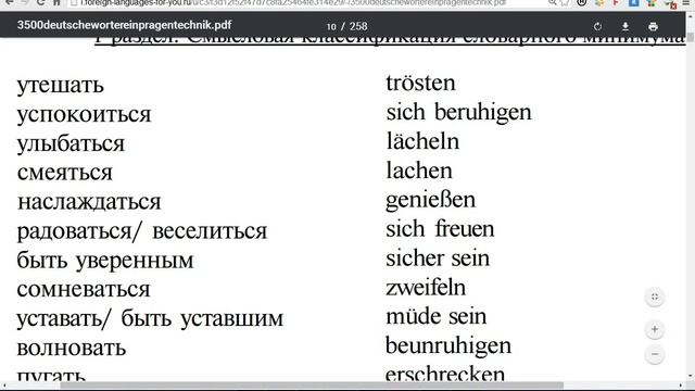 только самые нужные немецкие слова четко по группам смотреть онлайн