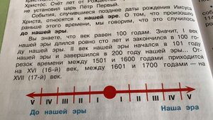Окружающий мир 4 кл/Плешаков/: Тема: Когда и где ?/15.09.22