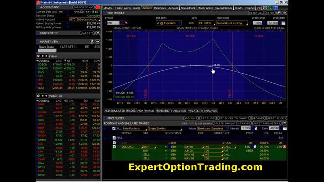 Implied Volatility - Options Trading Video 5 part 2 смотреть онлайн
