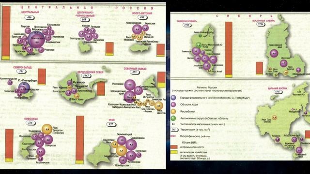 География 9кл. §2 "Районирование России" смотреть онлайн
