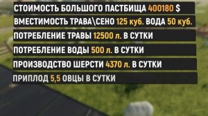 ГАЙД по ОВЕЧКАМ Farming Simulator 19 | РАЗВОДИМ ОВЕЦ В Ферме 19