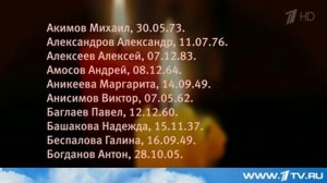 Список погибших в авиакатастрофе в Египте (Крушение рейса A321)