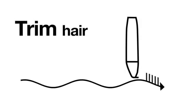 Braun Body Mini Trimmer - Available Now at Shaver Shop смотреть онлайн