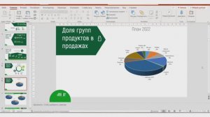 Курс по PowerPoint_Урок 4. Диаграммы