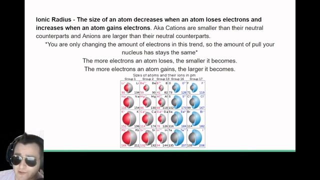 Electron Configuration, Photoelectron Spectra, Mass Spectrometry, and Periodicity