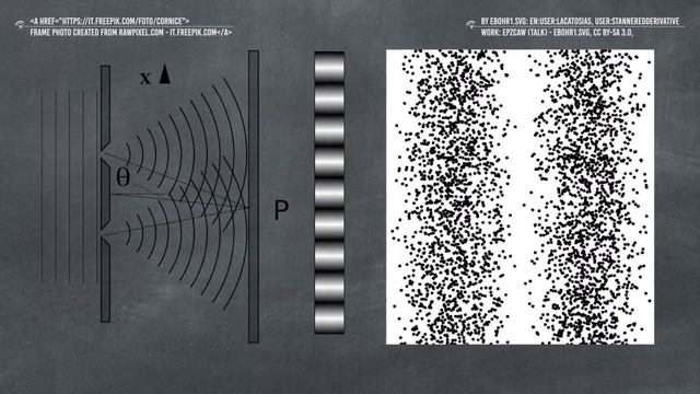 Объясняет ли "Сознание" - Квантовую Механику? / @magnetaro 2023 смотреть онлайн