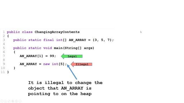 final Keyword (Java Tutorial)
