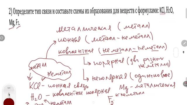 химия. контрольная работа #1