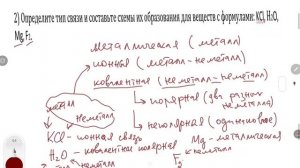 химия. контрольная работа #1