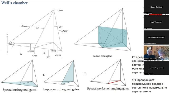 QOL Seminar 2023.03.24 part3 смотреть онлайн