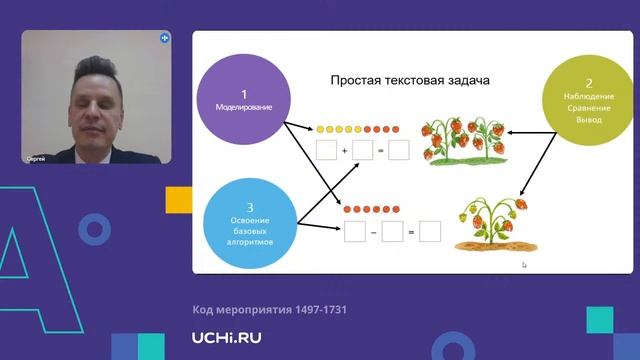 Текстовые задачи по математике в начальной школе: методы решения и типичные ошибки