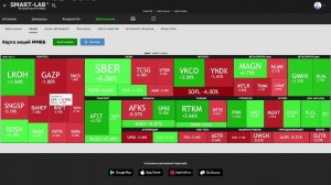 Рынок растет 17 мая 2024г * Лукойл и Белуга начинают закрывать дивидендный гэп * Индекс 3500 пунктов