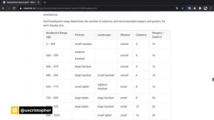 Figma Tutorial - Creación de Responsive Layout Grid