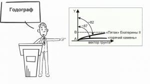 Компания АКА - Популярные металлоискатели фирмы АКА!