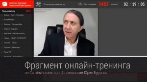 Когда лень сильней таланта. Системно-векторная психология. Юрий Бурлан