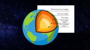 Планета Земля для детей -2