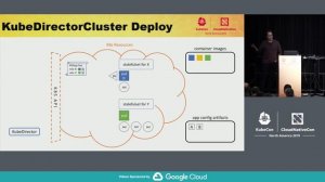 KubeDirector - Deploying Complex Stateful Applications on Kubernetes - Joel Baxter & Thomas Phelan