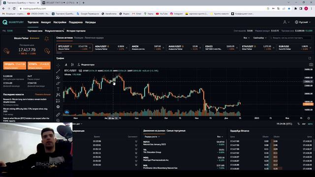 Quantfury Трейдинг. Среднесрочные и Долгосрочные позиции!