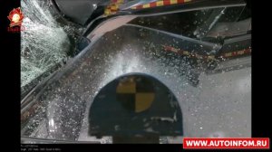 Audi Q3 Sportback 2020  Краш тест видео