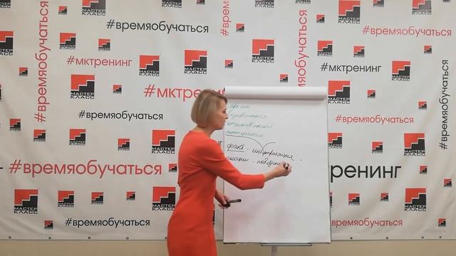 Валерия Августинович - Модель ABC Альберта Эллиса и разрешение конфликтов