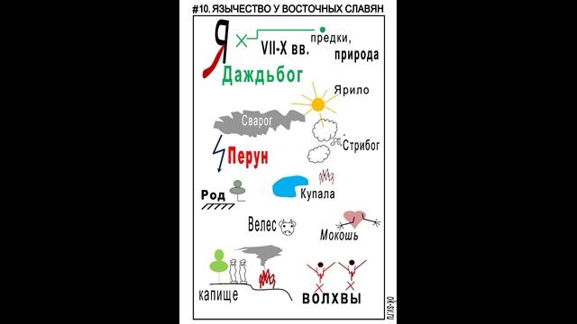 ok 10 смотреть онлайн