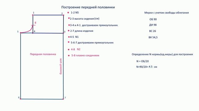 Широкие брюки на резинке #какшитьбрюки #кюлоты #штанынарезинке #пижама