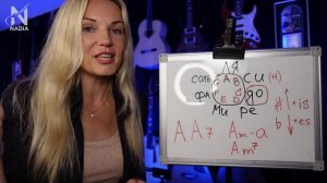 Как обозначаются аккорды Названия аккордов на гитаре Надия Косинская