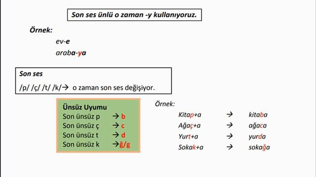 TÜRKÇE A1 - Ders 9 - DAn (ÇIKMA DURUMU) / -(y)A (YÖNELME DURUMU) смотреть онлайн