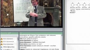 Взаимодействие Дыхание Пространствами