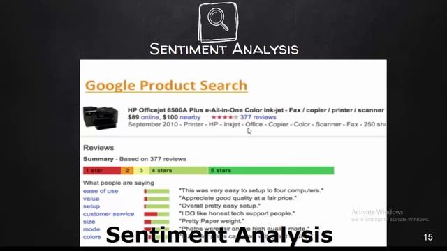 Paper Presentation - Sentiment Analysis