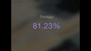 Самые сильные стримеры в Tanks blitz