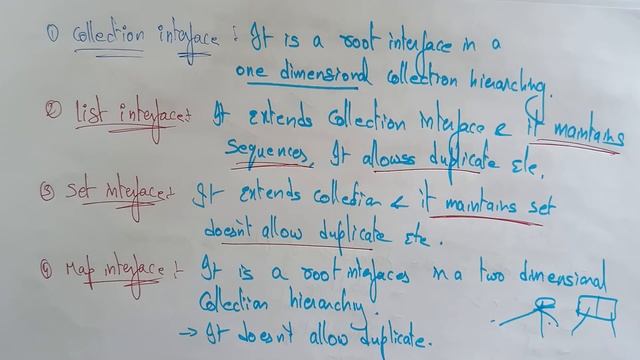 Core Collection Interface in Java| lec 88| Java Tutorial| BhanuPriya смотреть онлайн
