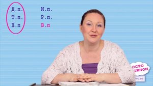 Определяем падежи имени существительного. Как определять падежи в русском языке?