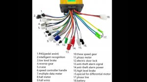ТЕСТ КОНТРОЛЛЕРА  FOC на редукторном моторе 500 вт.