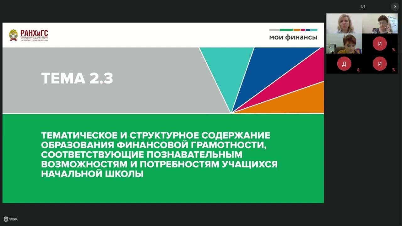 ПК ФГ Начальная школа 2024 от 16.04.24 (день 2)