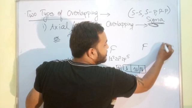 11 chap 4 || Chemical Bonding 06 || Valence Bond Theory VBT || Difference between sigma and Pi Bond смотреть онлайн