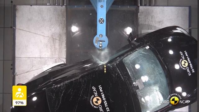 TESLA vs TOYOTA Corolla Cross Crash Test смотреть онлайн