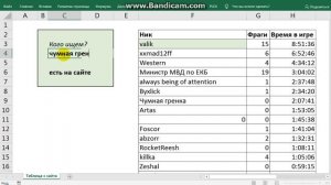 Excel парсинг сайта myarena.ru. Данные сайта в таблицу Excel