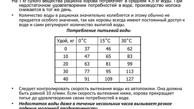 Лекция по дисциплине кормления животных с основами кормопроизводства дляЗФО №2