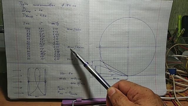 Ветрогенератор своими руками. Изготовление лопастей.