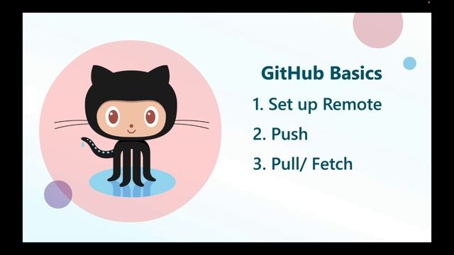 Nhi Cao CSIS2200 Presentation смотреть онлайн