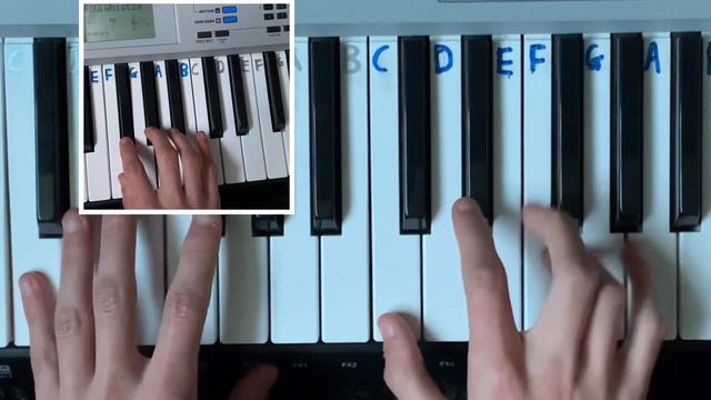 Boards of Canada - An Eagle In Your Mind Amateur Keyboard Cover/Tutorial смотреть онлайн