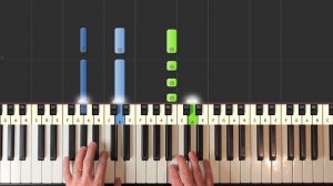 Beethoven Symphony 5 - Piano Tutorial Easy SLOW - 5th Symphony -  No. 5 - How To Play (Synthesia)