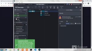 Conectar Github a Gitkraken