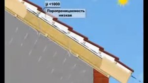 Для чего нужна гидроизоляция и пароизоляция