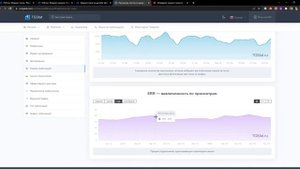 Как смотреть статистику Telegram каналов и чатов? TGSTAT.RU версия 2022 года.