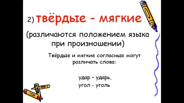 Фонетика Гласные и согласные звуки смотреть онлайн