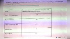 Стереотипное поведение байкальских нерп  как критерий оценки благополучия животных  содержащихся в и